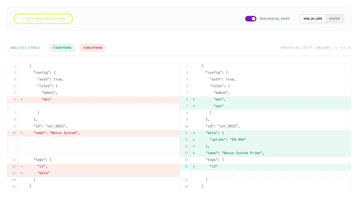 JSON Diff 界面截图